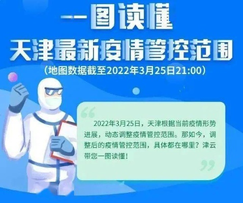 天津疫情最新动态，昨日新增21例阳性感染者，市民需加强防护-第1张图片-牛市财经 