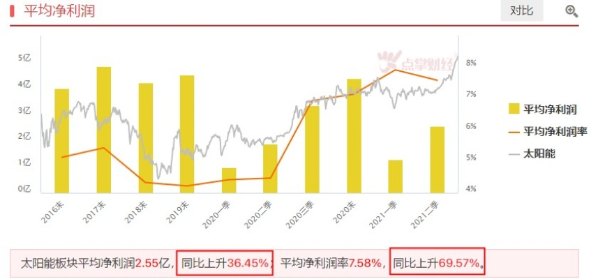 A股财报日历，投资者的指南针，把握财报季的投资脉搏-第1张图片-牛市财经 