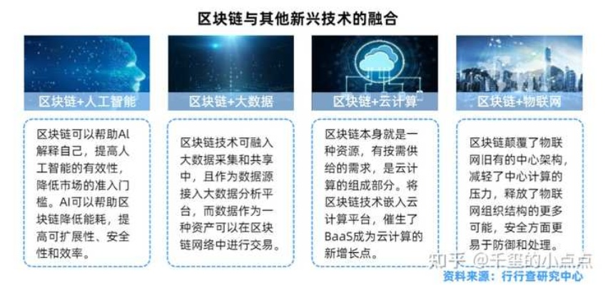 探索区块链工程技术研究中心，技术革新与未来展望-第1张图片-牛市财经 