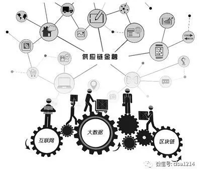 探索区块链的财富潜力，机遇与挑战并存-第1张图片-牛市财经 