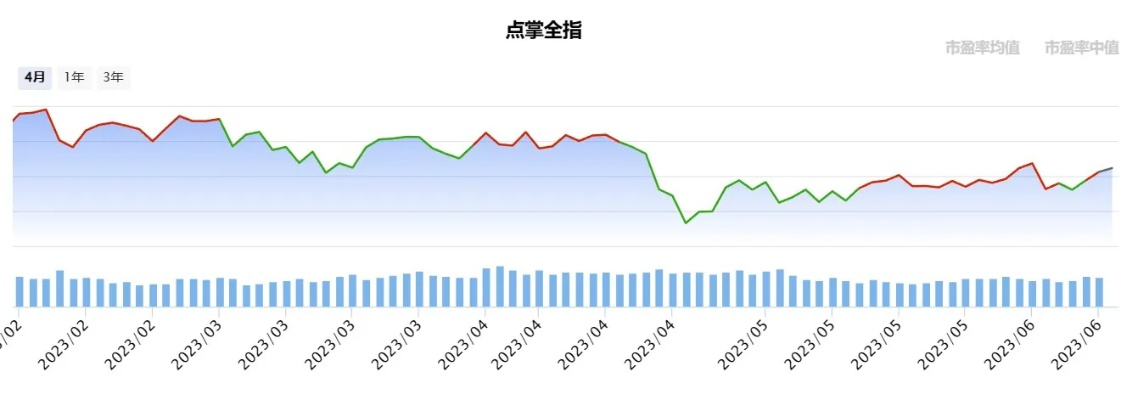 揭秘牛股网钢大订单首阴，抓住投资机会的关键-第1张图片-牛市财经 