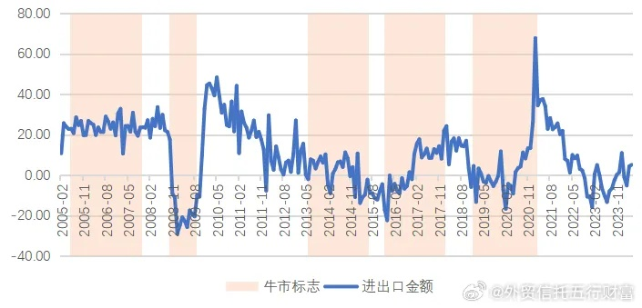 牛眼行情VDS，深度解析与投资指南-第1张图片-牛市财经 