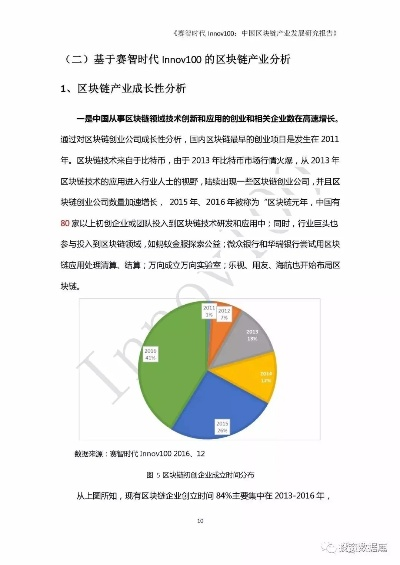 区块链建设发展报告，技术革新与未来展望-第1张图片-牛市财经 