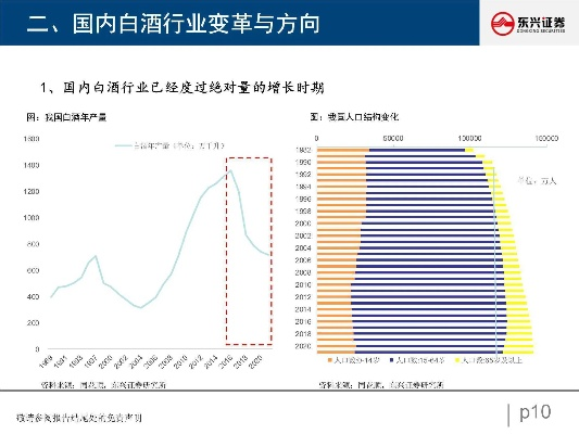 牛年财运到，揭秘白酒行业的投资机遇与挑战-第1张图片-牛市财经 