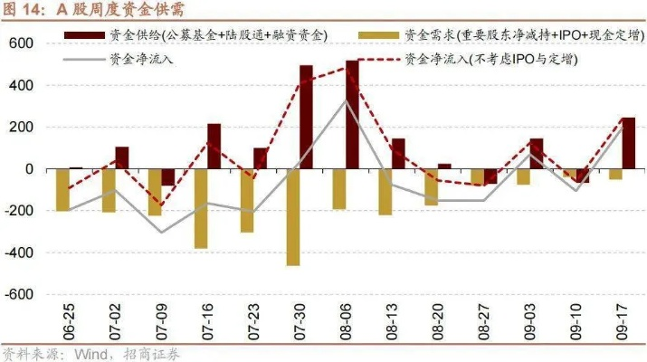 深入解析，币圈动态调仓策略及其对投资者的影响-第1张图片-牛市财经 