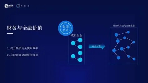 区块链技术，翟老师的数字化信任课-第1张图片-牛市财经 