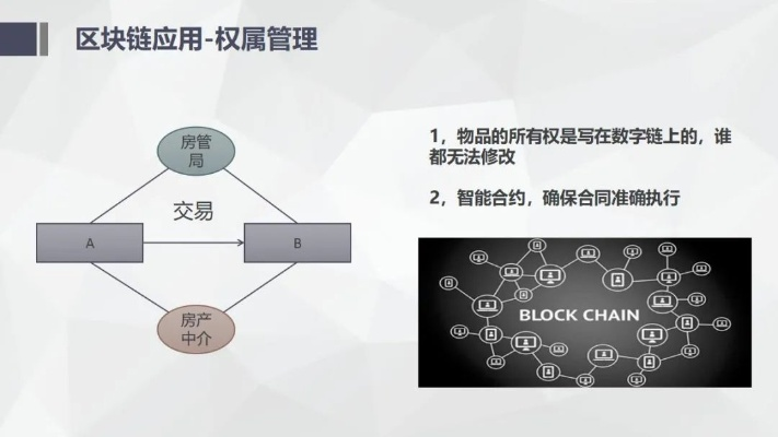 解锁区块链技术，考试指南与实用技巧-第1张图片-牛市财经 