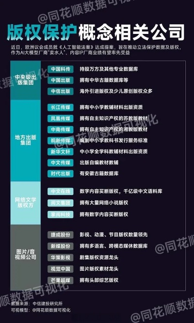 区块链技术与知识产权保护，概念股的崛起与投资机遇-第1张图片-牛市财经 